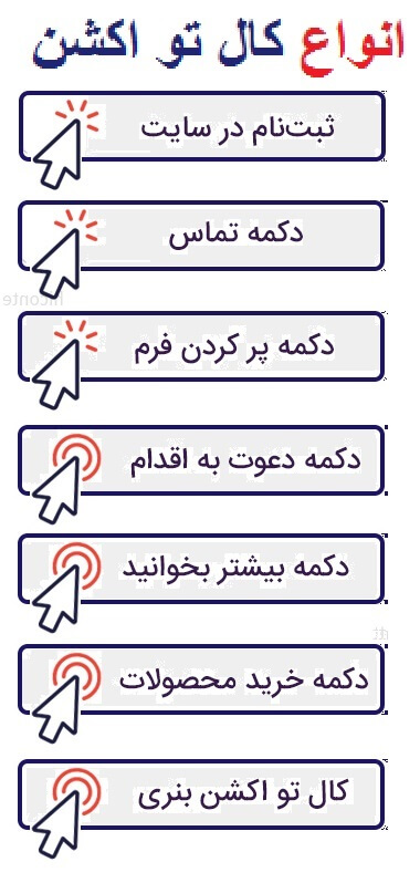 انواع کال تو اکشن
