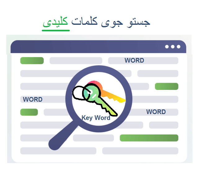 چطور کلمات کلیدی پزشکی را درست انتخاب کنیم؟