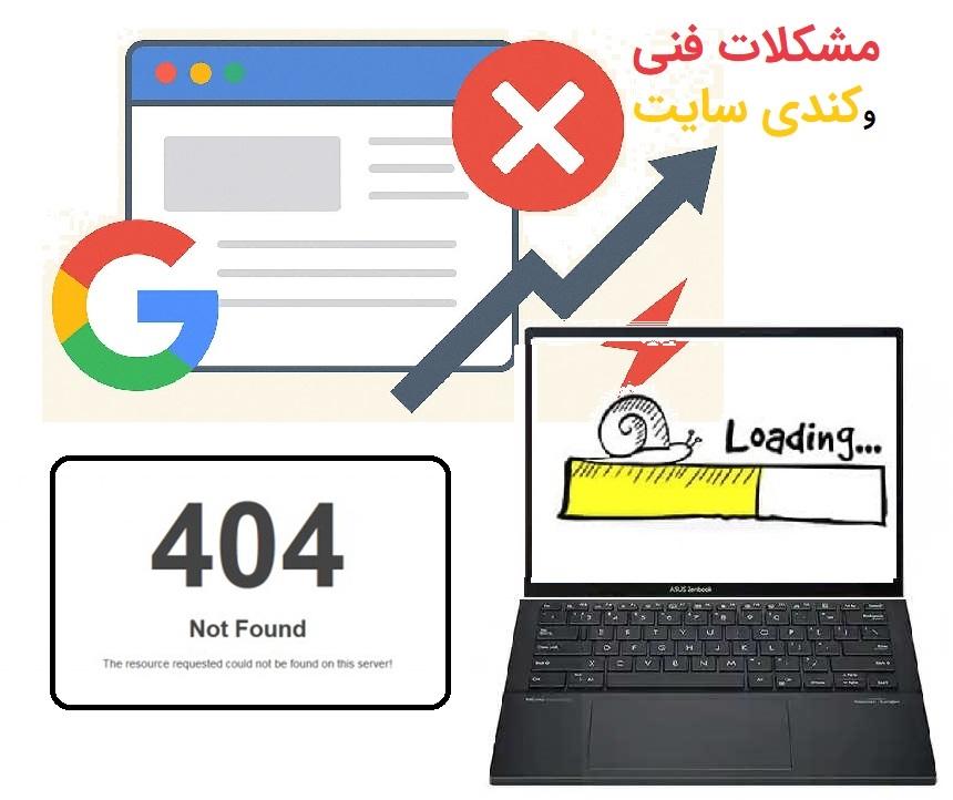 کندی، خطا یا مشکلات فنی