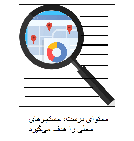 محتوای درست، جستجوهای محلی را هدف میگیرد