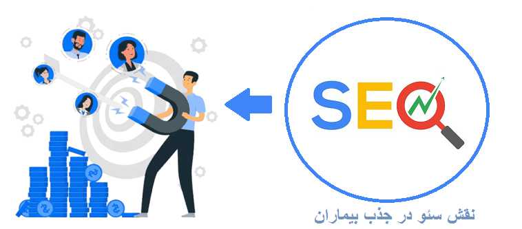 نقش سئو در جذب بیماران واقعی