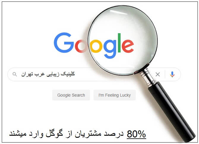 نقش سئو در جذب بیماران واقعی