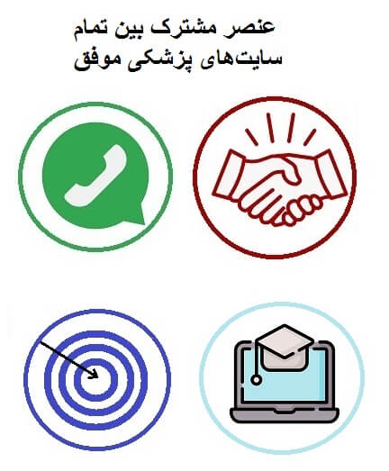 ۵ عنصر مشترک بین تمام سایت‌های پزشکی موفق