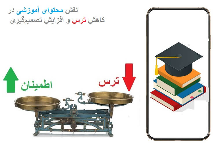 نقش محتوای آموزشی در کاهش ترس و افزایش تصمیم‌گیری