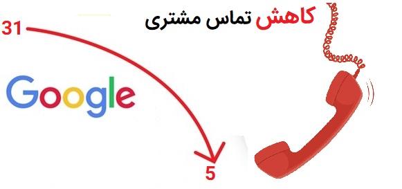 کاهش تماسها یا ورودی از گوگل