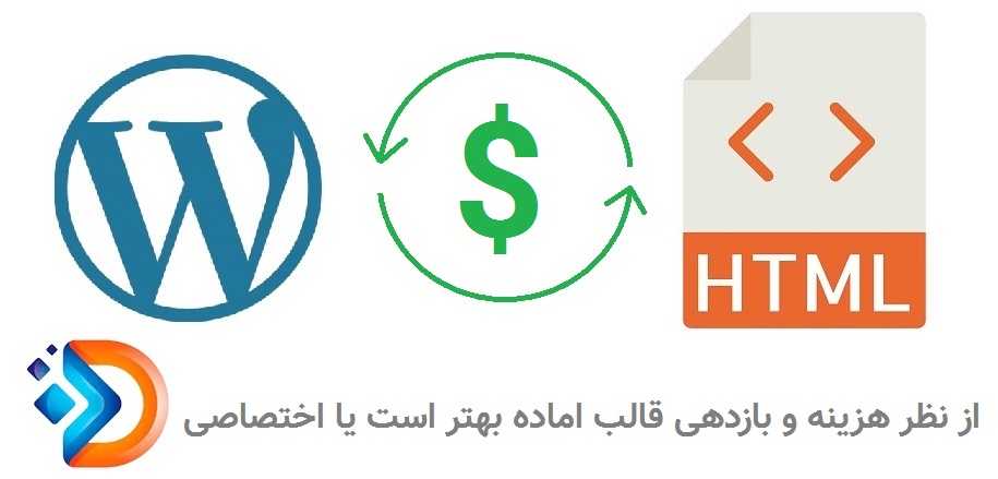 از نظرهزینه و بازدهی (UX) کدام بهتر است؟ قالب اماده یا اختصاصی