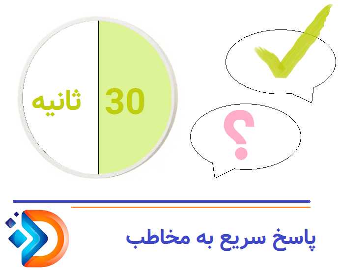 سادگی؛ کاربر باید در ۳۰ ثانیه به پاسخ برسد