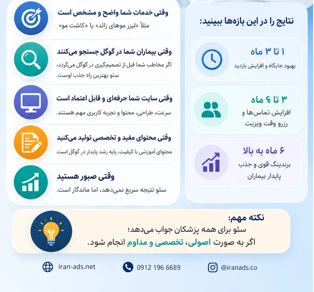 سئو