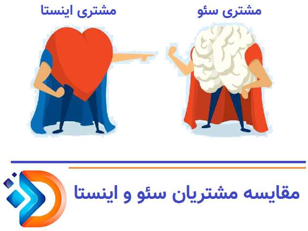 تفاوت نوع بیمار در اینستاگرام و سئو