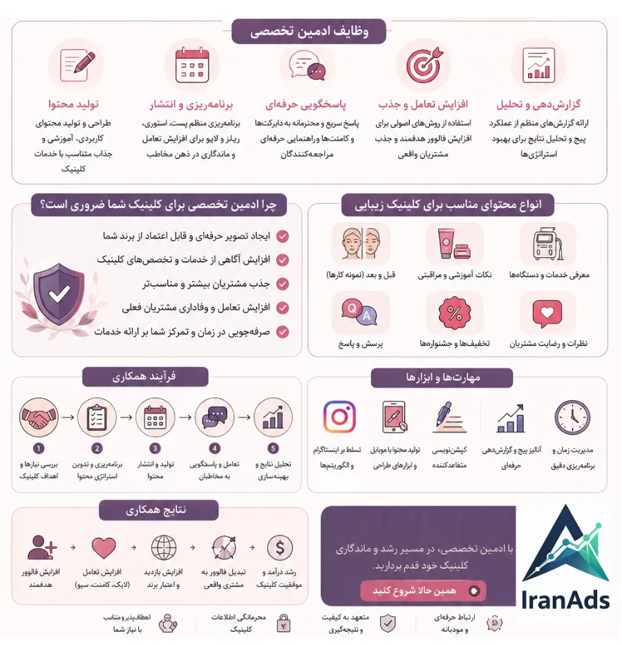 ادمین-اینستاکرام-اینفوگرافی