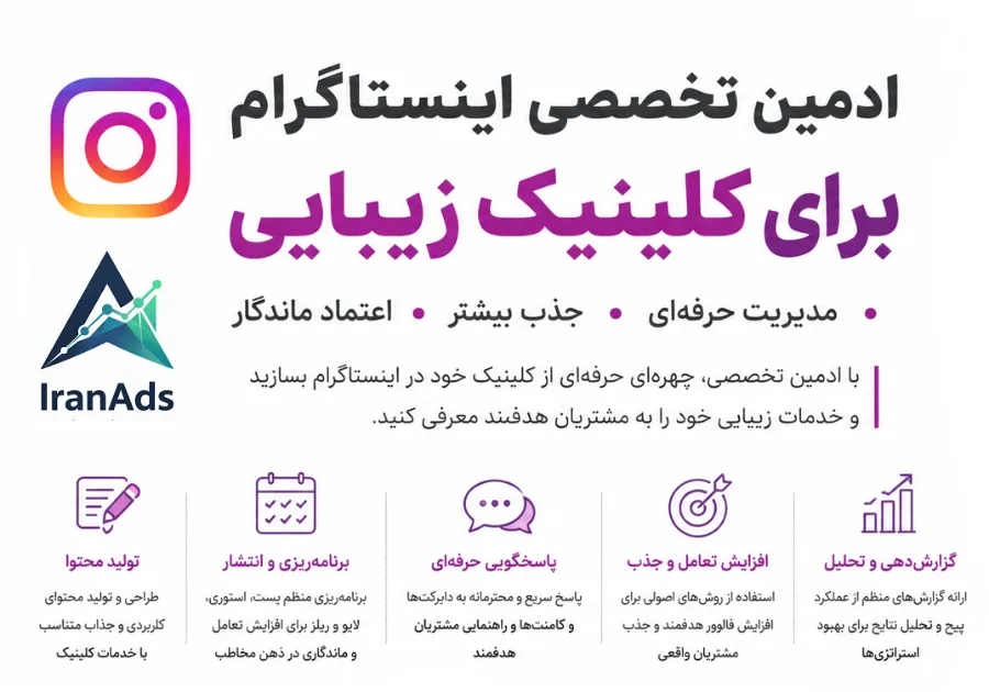 مدیریت دایرکت و تبدیل مخاطب به مراجعه‌کننده