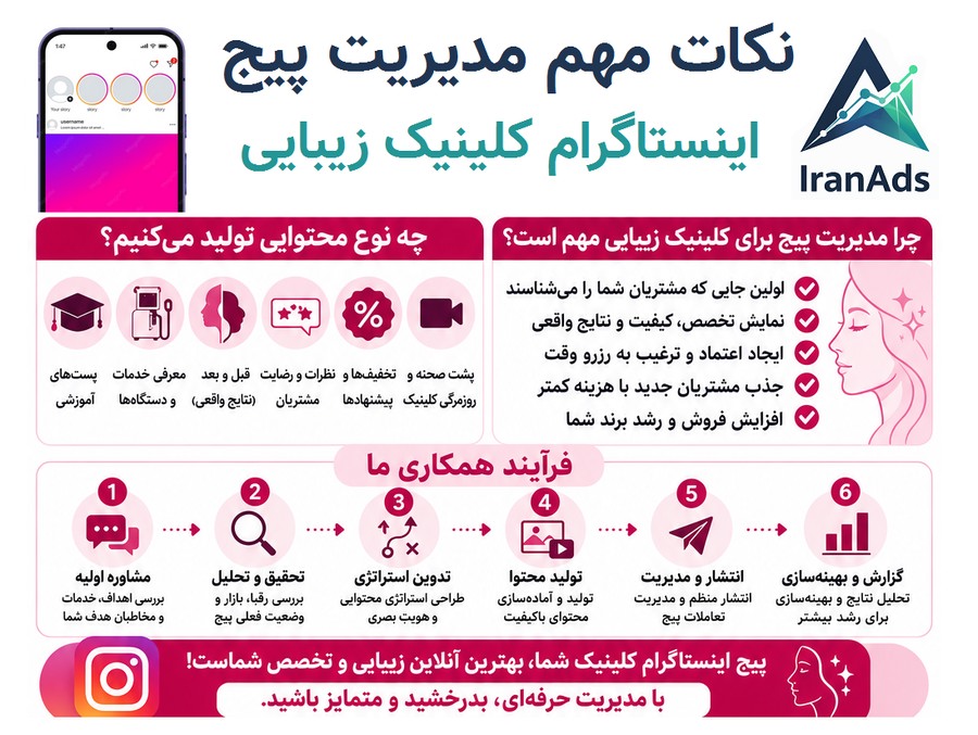 مدیریت حرفه‌ای پیج اینستاگرام کلینیک زیبایی