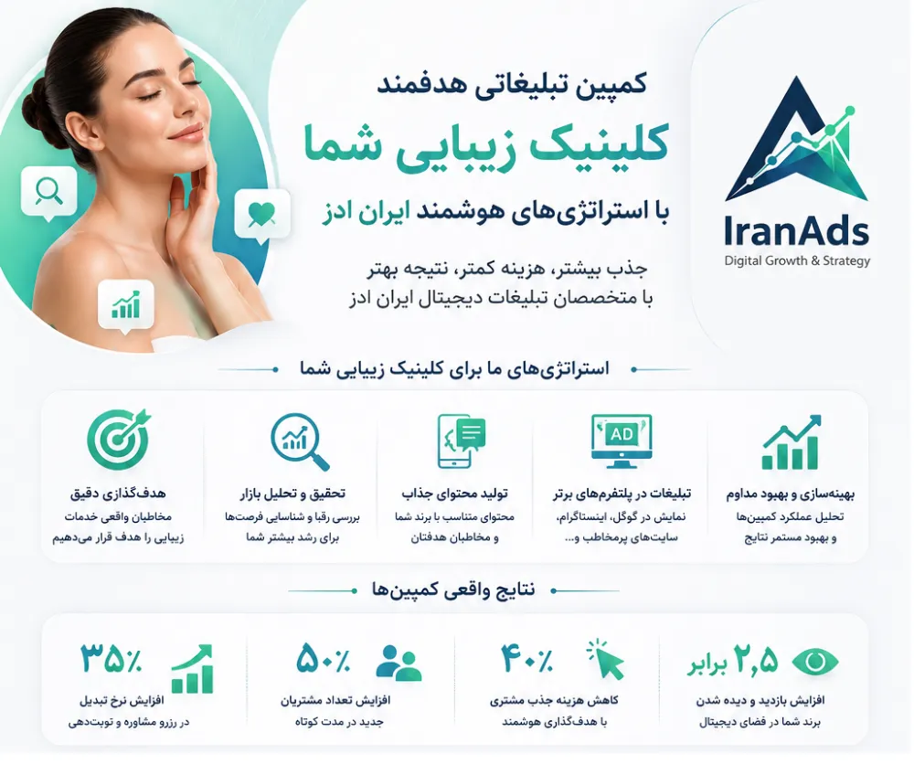 کمپین کلینیک زیبایی با ایران ادز