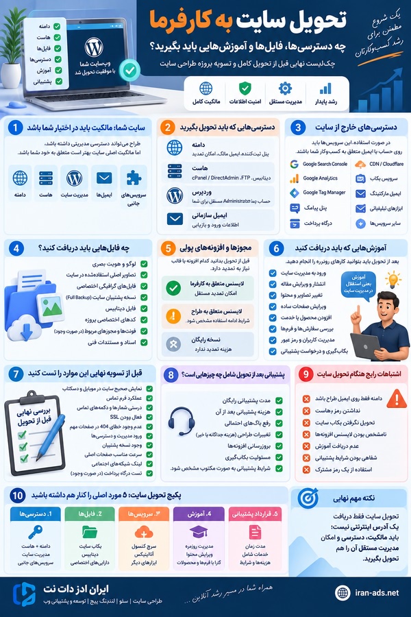 تحویل-سایت-به-کارفرما